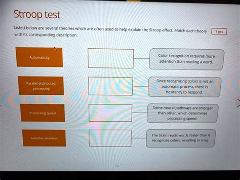 Solved Stroop Test Listed Below Are Several Theories Which Are Often Used To Help Explain The