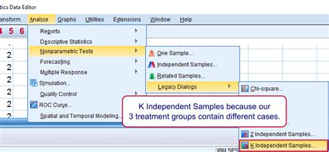 Spss Kruskal Wallis Test Quick Tutorial