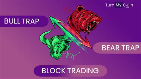 What Is A Bull Trap Bear Trap And Block Trade In Cryptocurrency