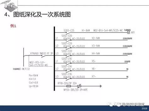 配电箱深化设计、一次系统、二次原理图讲解，值得收藏！ 土木在线