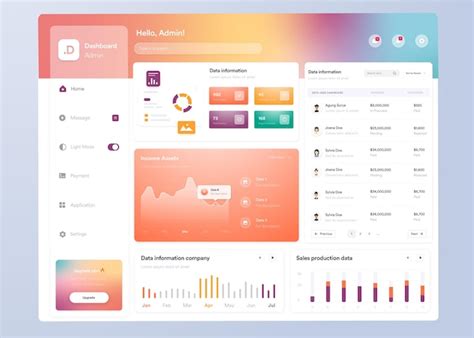 Ui Ux Infogr Fico Painel Ui Design Gr Ficos Gr Ficos E Diagramas