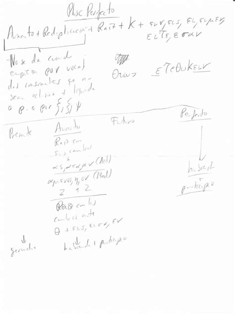 El Perfecto 2 Pdf