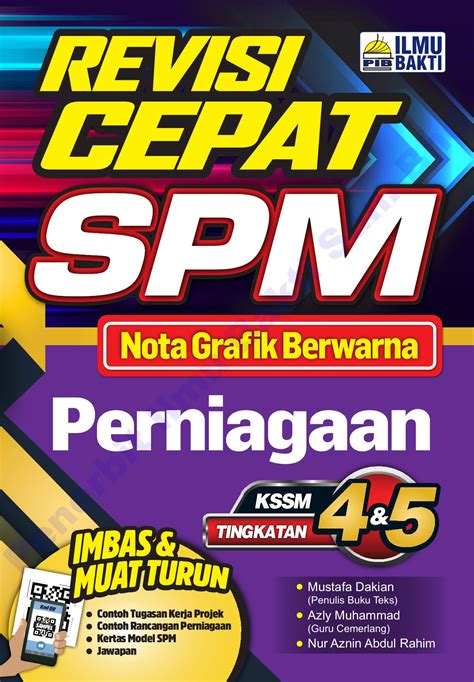 Buku Latihan Perniagaan Tingkatan 4 Perniagaan Tingkatan 4 Bab 1 1 1 Tujuan Perniagaan Youtube