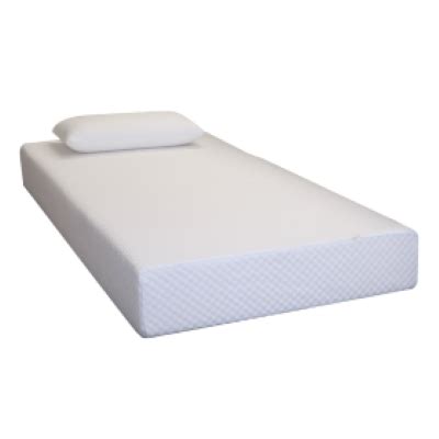 iCare Mattress - IC20 | Aidacare