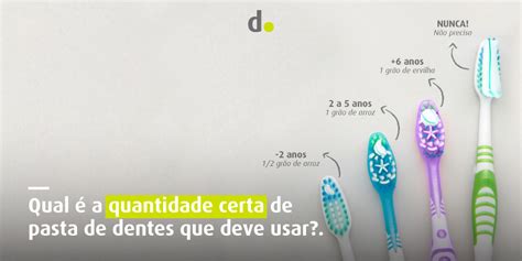 Qual A Quantidade Certa De Pasta De Dentes Que Deve Usar Dente