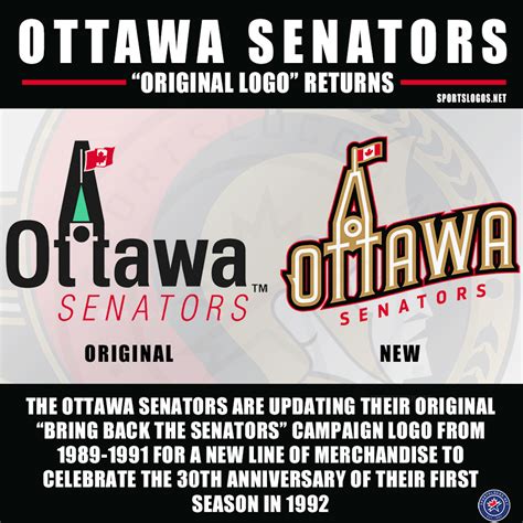 Senators Update Original Logo For New Line Of Shirts SportsLogos Net News