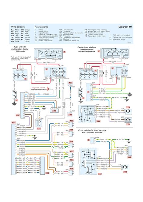 13 Wiring Diagram For Peugeot Boxer Van Anschlussplan Radio Peugeot