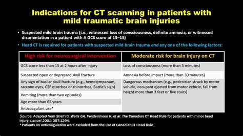 Indications For CT Scanning In Patients With Mild Traumatic Brain