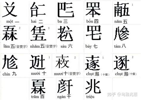 外国人眼中的汉字是怎样的？ 知乎