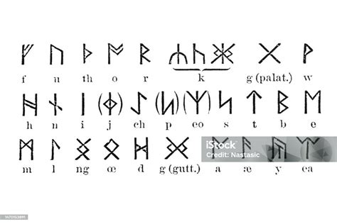 Anglosaxon Runes Stock Illustration - Download Image Now - Paganism, Carving - Craft Product ...