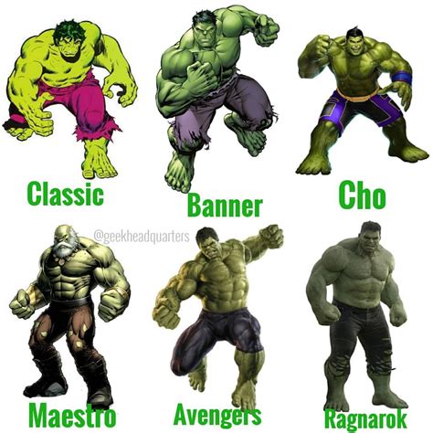 The Hulk! Pick your favourite #marvel #marvelcomics #comics #comicbooks ...