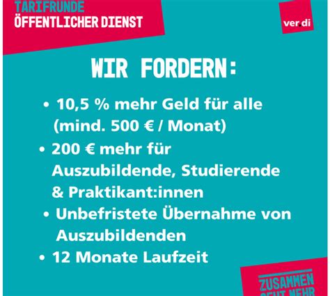 Tarifverhandlungen Tv D Arbeitsgemeinschaft Der Mitarbeitervertretungen