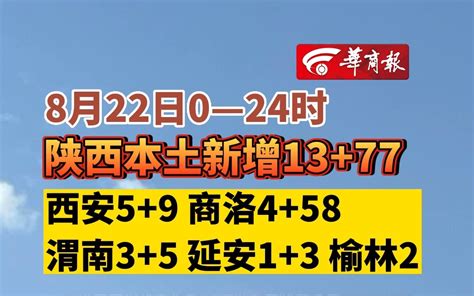 8月22日0—24时 陕西本土新增1377 西安59 商洛458 渭南35 延安13 榆林2哔哩哔哩bilibili