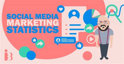 Social Media Marketing Statistics For 2023 All You Need To Know