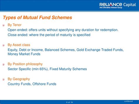 Ppt Evolution And Regulatory Framework Of Mutual Funds Powerpoint