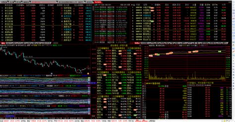 通达信《热点板块》全套指标公式源码指标网