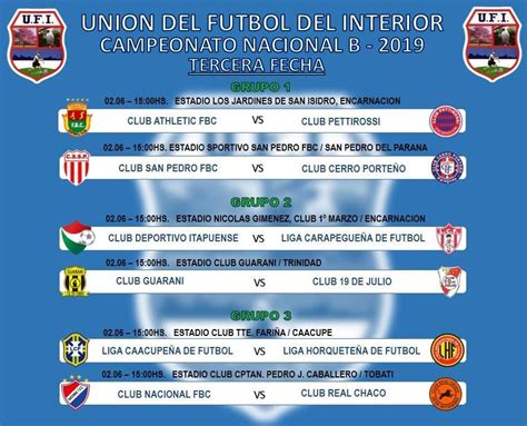 Programa De La 3ª Ronda Del Nacional B Fútbol Abc Color