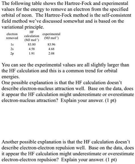 Solved The Following Table Shows The Hartree Fock And Experimental