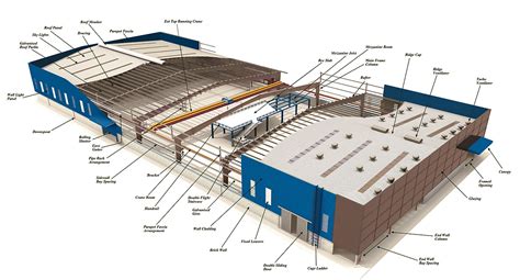 STEEL STRUCTURE WAREHOUSE