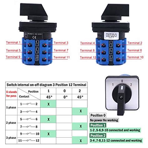 Snapklik Universal Changeover Switch A V Position