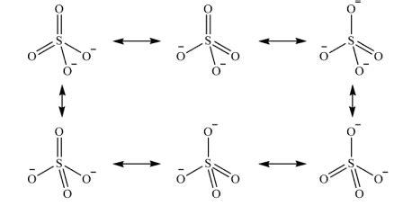 All possible resonance structures for SO4 2-