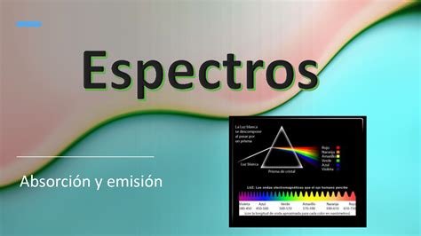 SOLUTION Espectros Absorción Y Emisión Presentacion Studypool