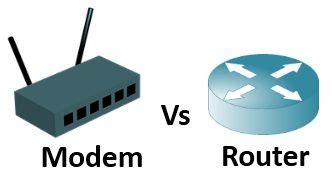 Router Vs Modem What Is The Difference Between A Modem And A Router Images