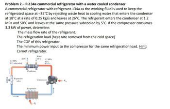 Answered Problem 2 R 134a Commercial Refrigerator With A Water