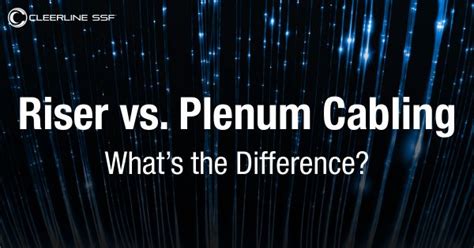 Riser Vs Plenum Cabling Cleerline Ssf Fiber Optics