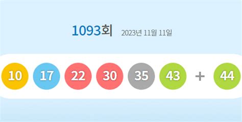 로또 1093회 당첨번호 1등 19억 대박당첨지역은 어디