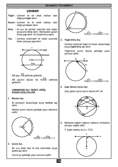 Yks Tyt Ayt Geometri Form Lleri Bilgen