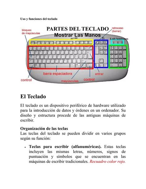 Uso Y Funciones Del Teclado Pdf