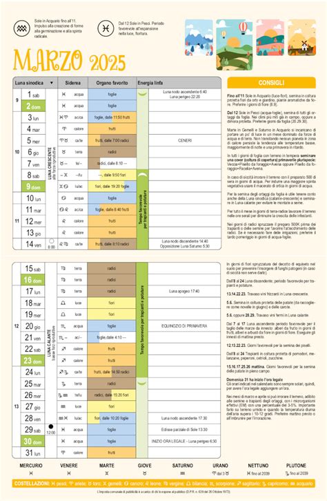 Calendario Biodinamico 2025 La Biolca