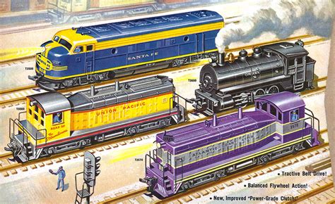 Revell Locomotives in HO Scale - HO Collector