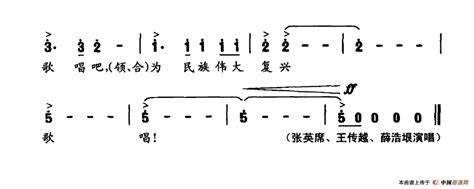 胜利之歌 （王晓岭词 印青曲）民歌曲谱中国曲谱网