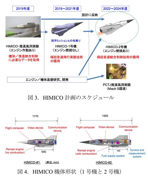 Imgurの人／とほほ電池 On Twitter ありがとうございます！ なにこれこのデザインぇぇ？