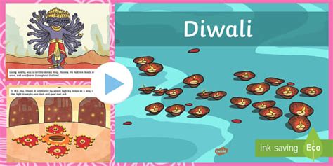 All About Hindu Diwali PowerPoint Twinkl