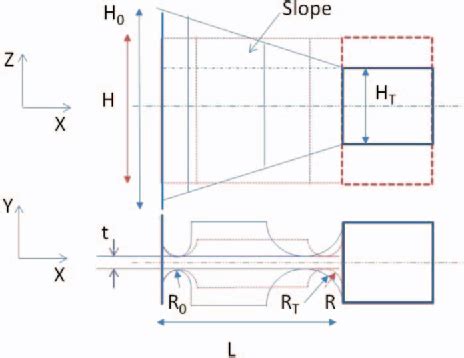 Figure From A Serial Kinematic Nanopositioner For High Speed Atomic