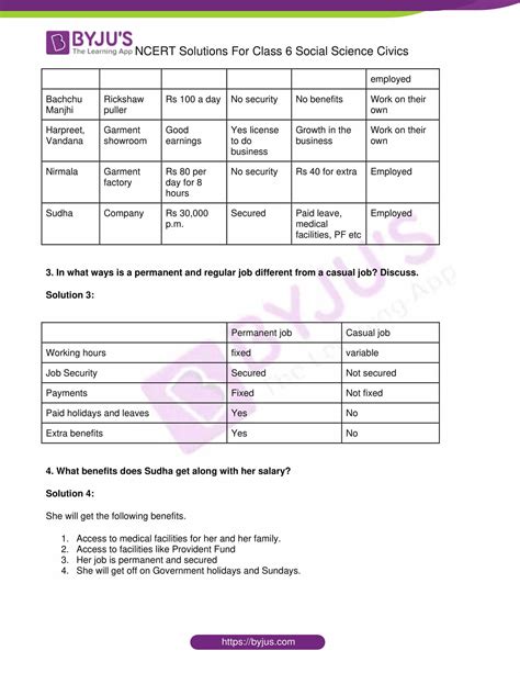 Ncert Solutions For Class 6 Civics Social Science Chapter 9 Urban Livelihoods Free Pdf