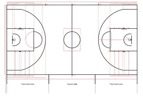 Medidas De La Cancha De Basquetbol Profesional Fiba Y Más