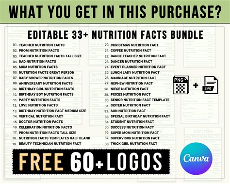 33 Nutrition Facts Template Bundle Nutrition Facts Labels Party Favor