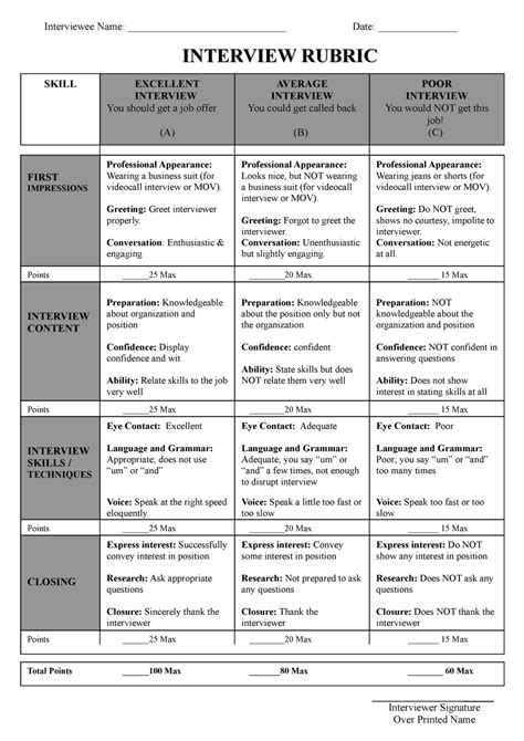 Mock Interview Rubric 1 Interviewee Name