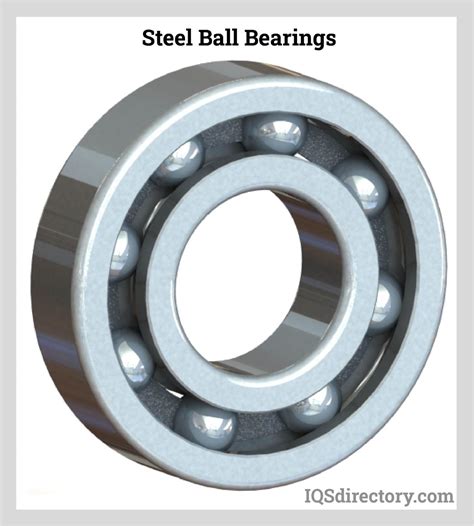 Ball Bearings Types Design Function And Benefits