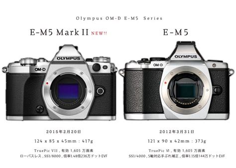 オリンパス Om D E M5 Mark Ii Vs E M5 機能比較。e M5 Mark Ii からみる旧機種との違い かめらとブログ