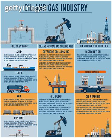 Oil Industry Infographic With Refinery Depot Tanker Transport Truck