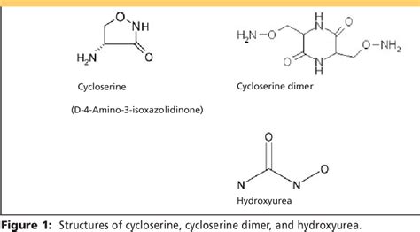 N Alkyl Dimethyl Benzyl Ammonium Chloride C12 C18 Semantic Scholar