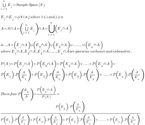 What Is Bayes Theorem