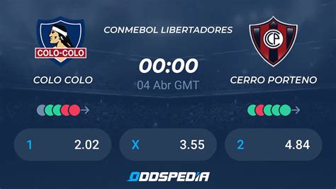 Colo Colo X Cerro Porteno Placar Ao Vivo Palpites Estatísticas Odds