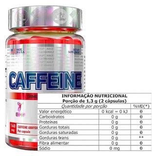 Caffeine Cafe Na Trimethylxanthine Energia Foco E Metabolismo Mg