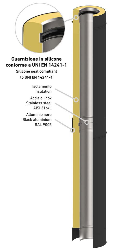 Double Wall System Stainless Steel Black Aluminium Flue Systems For